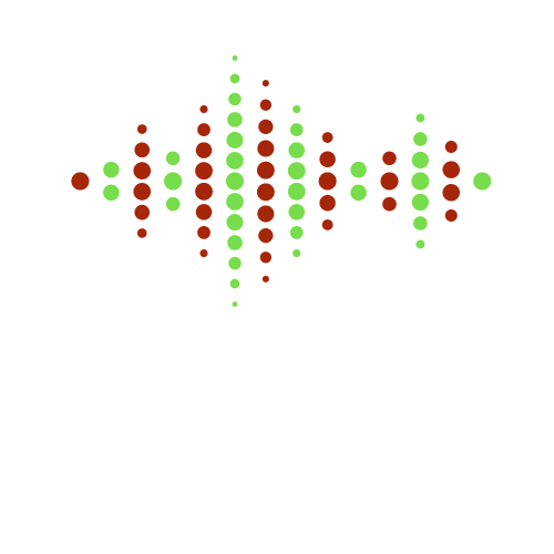 Refonte Besafe-Sound